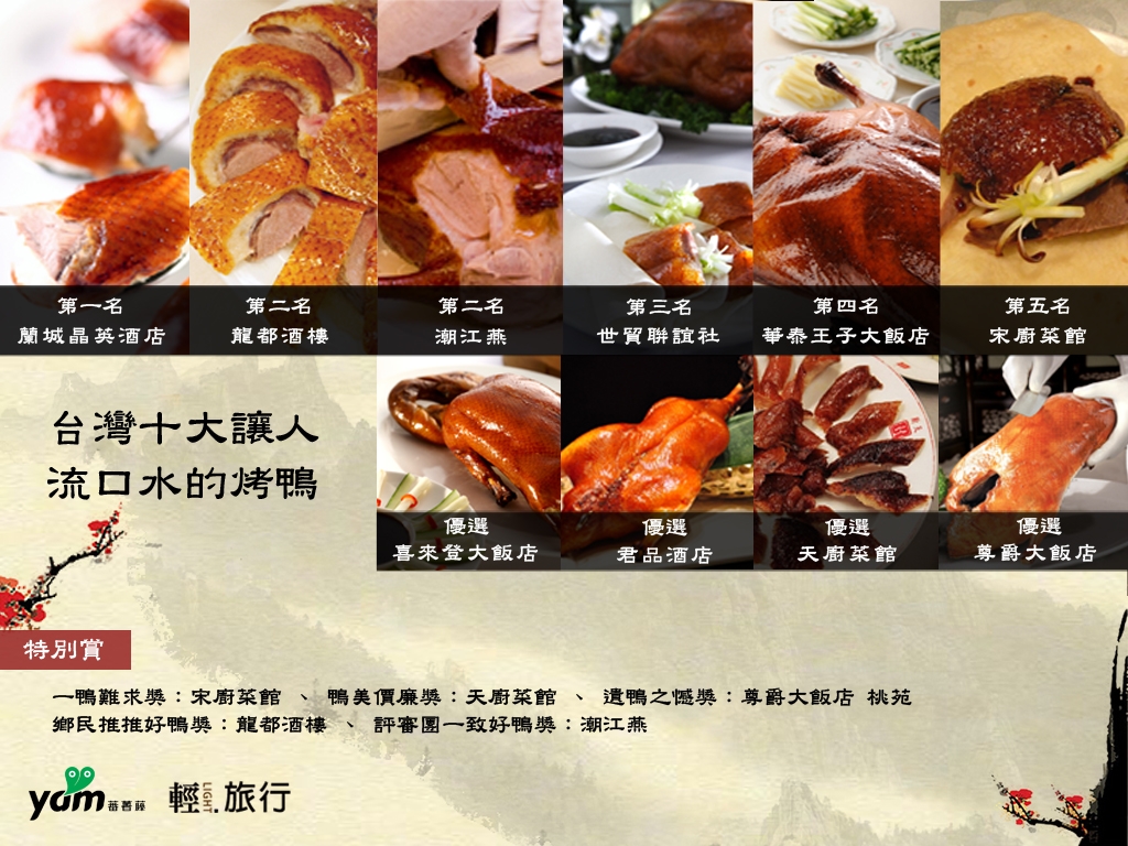 烤鴨,櫻桃鴨,片皮鴨,蘭城晶英酒店,龍都酒樓,潮江燕,華泰王子大飯店,輕旅行,蘭城晶英,餐廳,客家