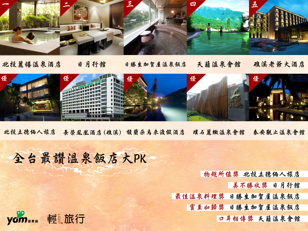 北投麗禧溫泉酒店,白磺泉,日勝生加賀屋,日月行館,天籟溫泉會館,礁溪老爺大酒店,溫泉季,溫泉,北投,北投麗禧,溫泉旅