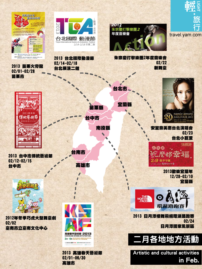 朱宗慶打擊樂團,歡樂宜蘭年,苗栗火旁龍,高雄春天藝術節,台北國際動漫節,安室奈美惠演唱會,日月潭櫻舞飛揚環湖路跑賽,日月潭,羅東文化工場