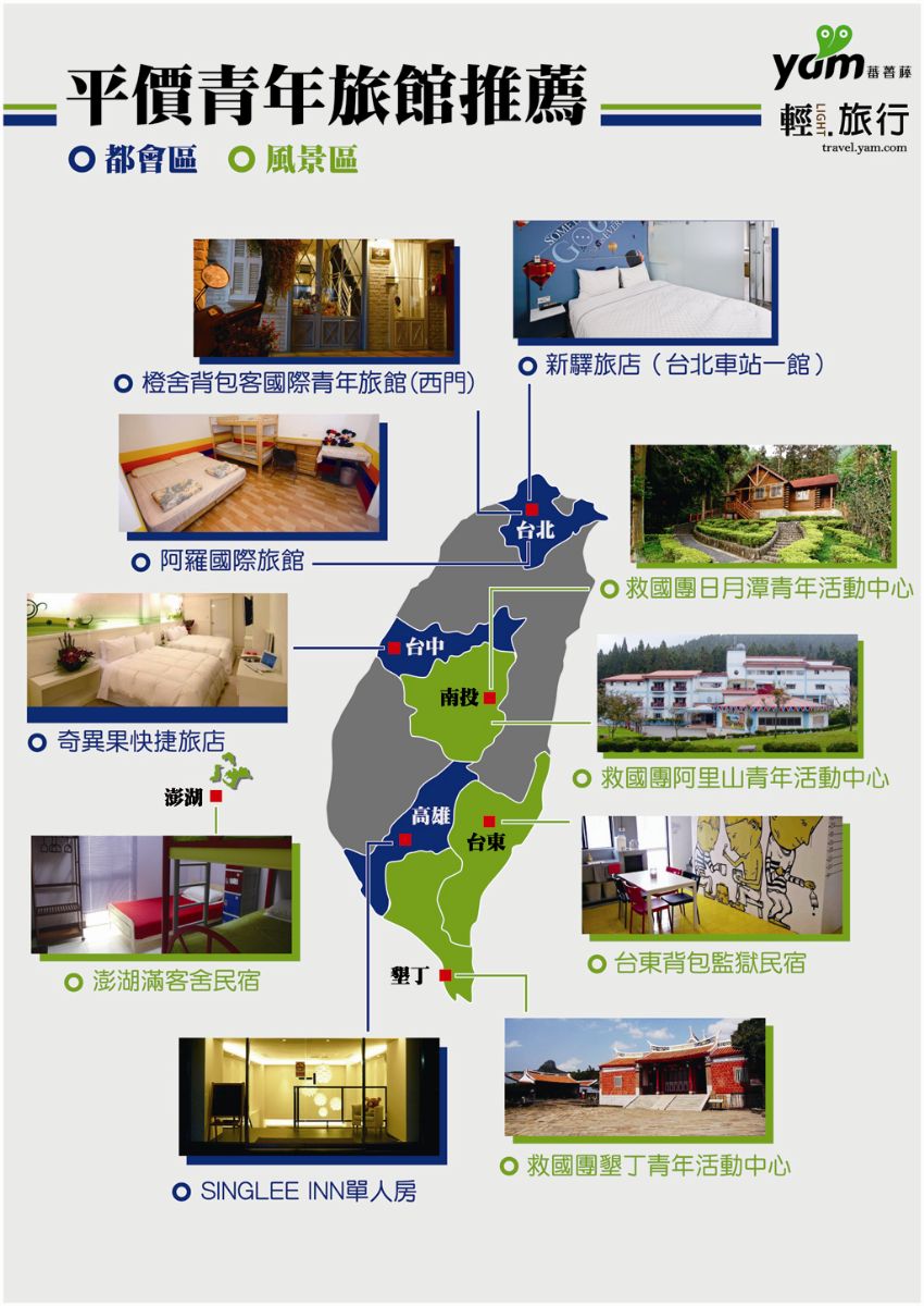 青年旅店,背包客,救國團,巴洛克風格,潮旅文化,國際文化交流,風景名勝,飯店