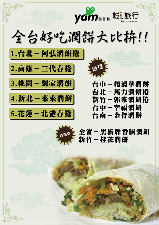 潤餅,清明節,台北市,高雄美麗島,花蓮自強夜市,新竹城隍廟,台南永樂市場