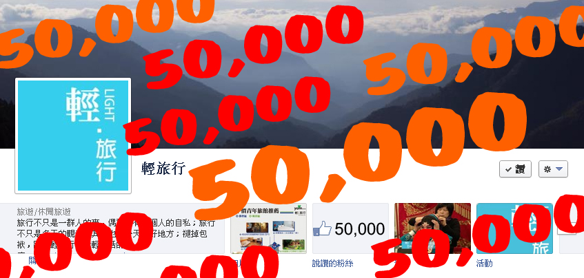輕旅行,粉絲團,五萬人,五星級酒店,太魯閣晶英酒店,點水樓,餐券,小籠包