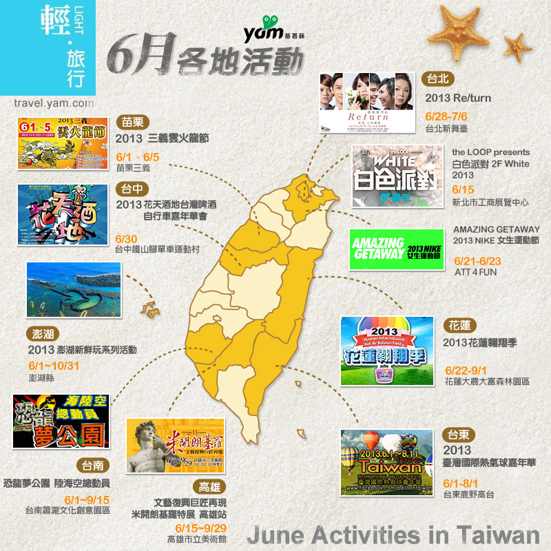白色派對,Re/turn,NIKE 女生運動節,恐龍夢公園,米開朗基羅特展,臺灣國際熱氣球嘉年華,三義雲火龍節,女生運動節,nike,六月活動資訊,Return,苗栗三義雲火龍節,澎湖新鮮玩,台灣國際熱氣球嘉年華,花蓮翱翔季,台東鹿野高台,花天酒地台灣啤酒自行車嘉年華會,台南五月音樂季,路跑,飛行傘,輕航機,美術
