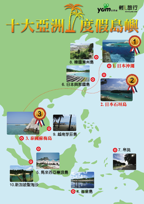 沖繩,石垣島,蘇梅島,峇里島,熱浪島,與那國島,帛琉,度假,島嶼,濟州島