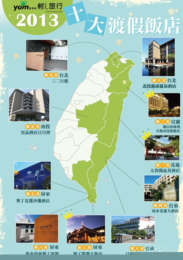 太魯閣晶英酒店,瓏山林蘇澳冷熱泉度假飯店,凱撒大飯店,知本老爺大飯店,雲品酒店,北投麗禧溫泉酒店,夏都沙灘酒店,太魯閣晶英,度假飯店,渡假飯店,樹屋,招待所,渡假