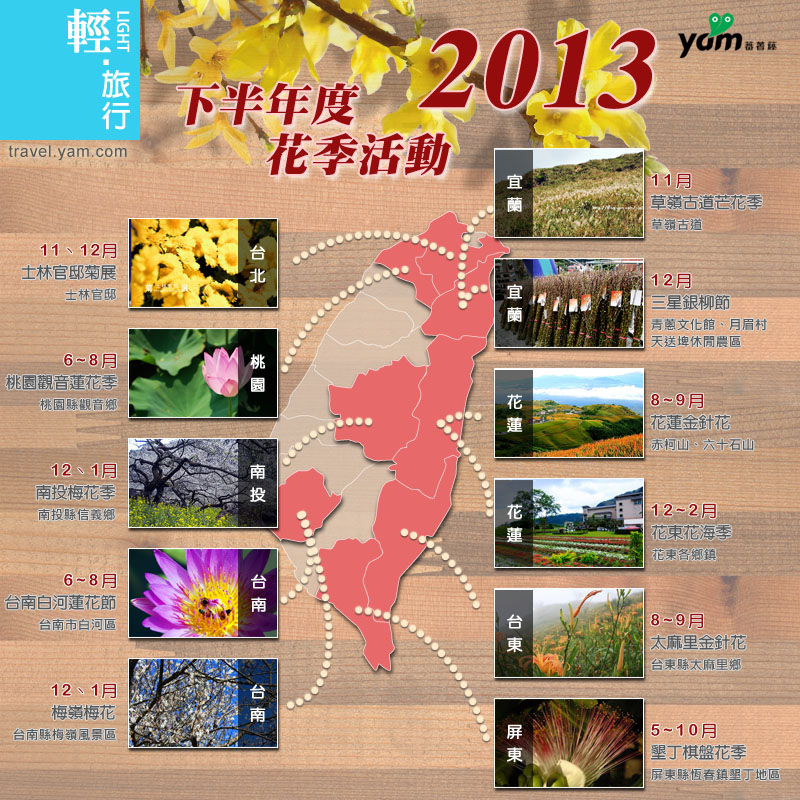 花季活動,台南白河蓮花節,桃園觀音蓮花季,墾丁棋盤花季,花蓮金針花,台東太麻里金針花,草嶺古道芒花季,2013年