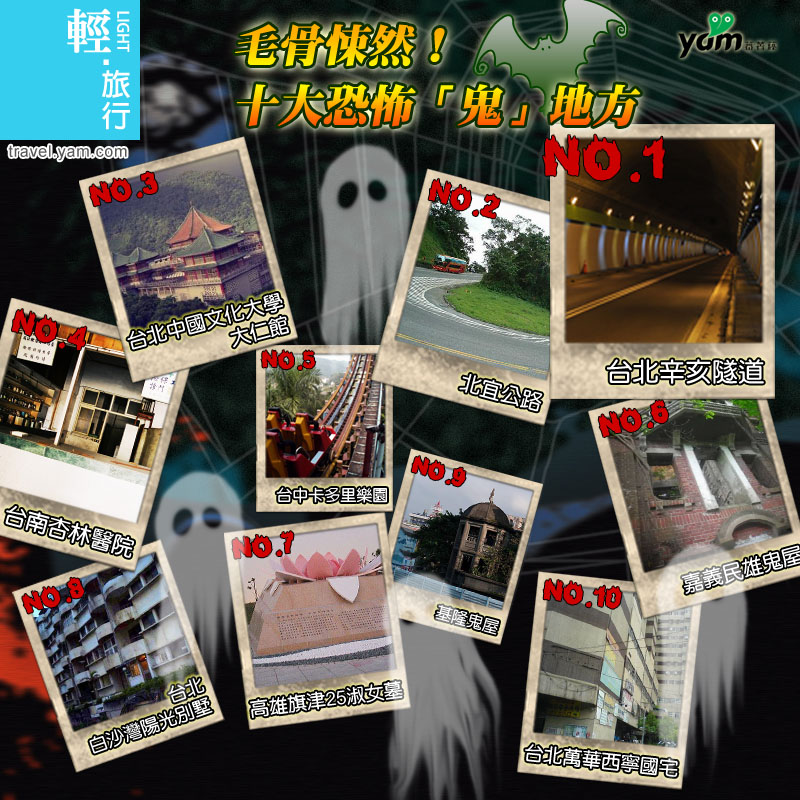 台北辛亥隧道,北宜公路,中國文化大學大仁館,台南杏林醫院,台中大坑卡多里樂園,嘉義民雄劉家古厝,高雄二十五淑女公墓,鬼月,鬼門開,恐怖景點,靈異,鬼怪,鬼地方