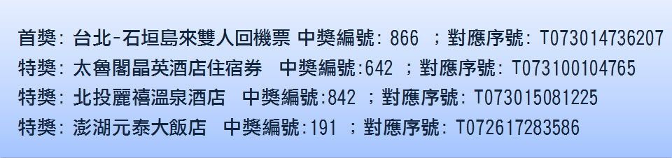 台北,石垣島,太魯閣晶英酒店,北投麗禧酒店,澎湖元泰大飯店,旅行獎項,雙人來回機票,十萬粉絲慶