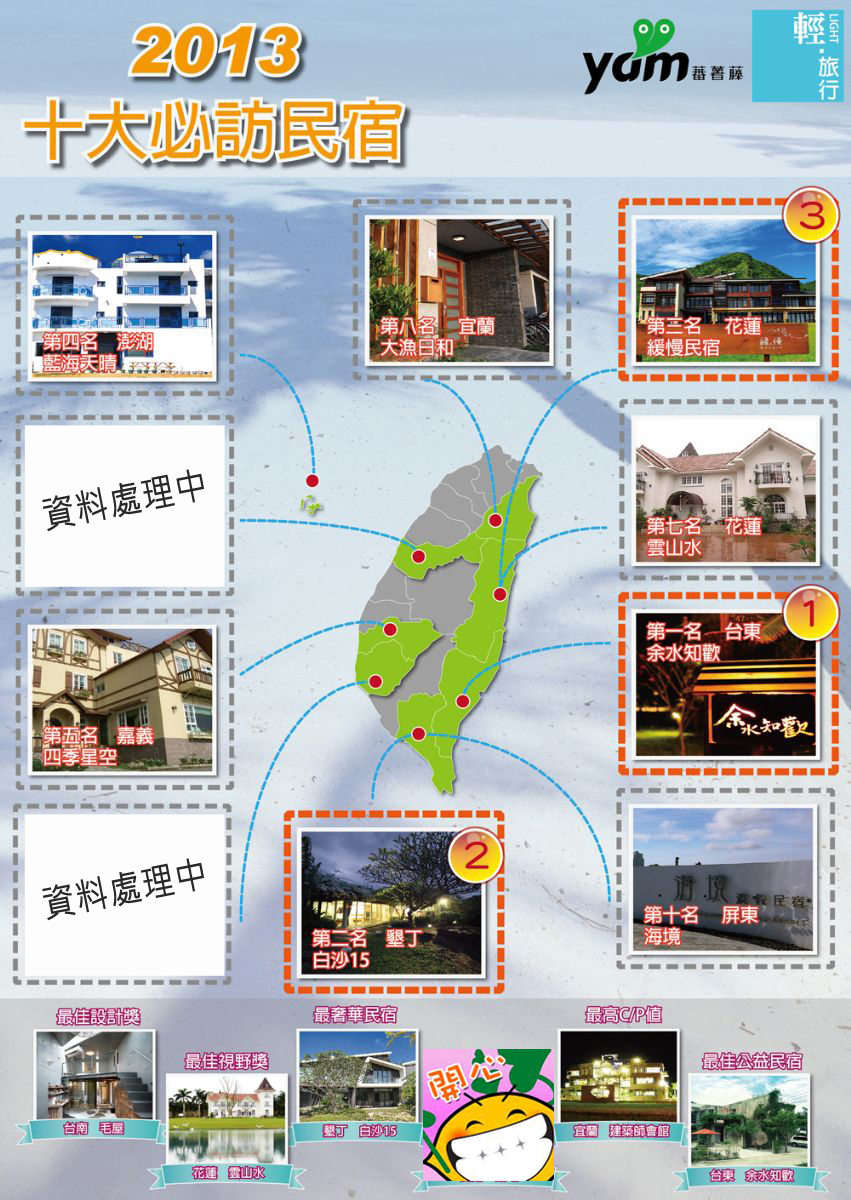 余水知歡,白砂15,緩慢石梯坪,藍海天晴,四季星空,建築師會館,毛屋,十大民宿,雲山水,民宿,緩慢,台東,飯店