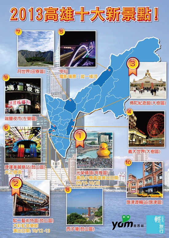 黃色小鴨,光榮碼頭,駁二藝術特區,佛光山佛陀紀念館,義大世界,甲仙區,美麗島站,高雄甲仙,捷運美麗島站,西子灣,高雄,景點,大彩虹音樂節,駁二,佛陀紀念館,佛光山,旗津渡輪,甲仙,高雄捷運,光之穹頂,月世界,瑞豐夜市