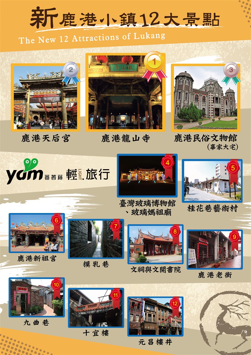 鹿港龍山寺,鹿港天后宮,鹿港民俗文物館,台灣玻璃博物館,玻璃媽祖廟,桂花巷藝術村,鹿港老街,鹿港,鹿港民俗文物館辜家大宅,台灣玻璃博物館與玻璃媽祖廟,鹿港新祖宮,摸乳巷, 文祠與文開書院, 鹿港老街,九曲巷,十宜樓,元昌樓井