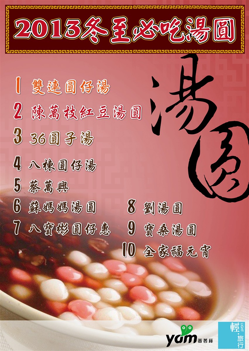 雙連圓仔湯,陳萬枝紅豆湯圓,三六圓仔湯,八棟圓仔湯,蔡萬興,蘇媽媽湯圓,八寶彬圓仔惠,2013,湯圓