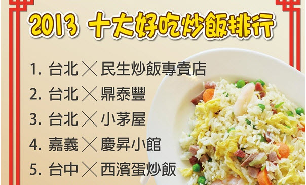 鼎泰豐蛋炒飯事件,泰迪熊樂活嘉年華,南投信義柳家梅園,台江國家公園,伯朗大道,多良車站,東吉島,台北,台中,高雄,台南,台東,澎湖,小琉球,國家公