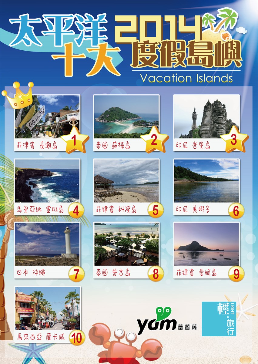 菲律賓長灘島,泰國蘇梅島,印尼峇里島,塞班島,科隆島,美娜多,沖繩