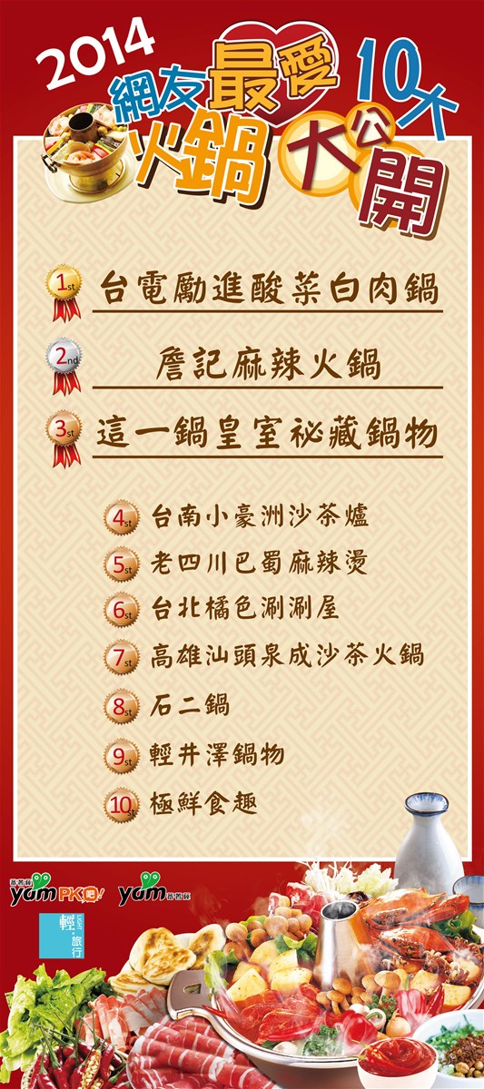 火鍋,台電勵進酸菜白肉鍋,詹記麻辣火鍋,這一鍋皇室祕藏鍋物,台南小豪洲沙茶爐,老四川巴蜀麻辣燙,橘色涮涮屋,全台10大火鍋票