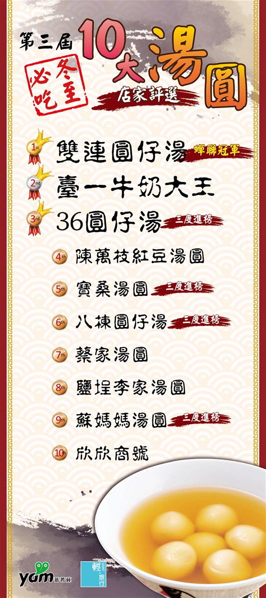 冬至,湯圓票選,雙連O仔湯,臺一牛奶大王,三六圓仔湯,陳萬枝紅豆湯圓,寶桑湯圓,   2014冬至十大湯圓票選出
