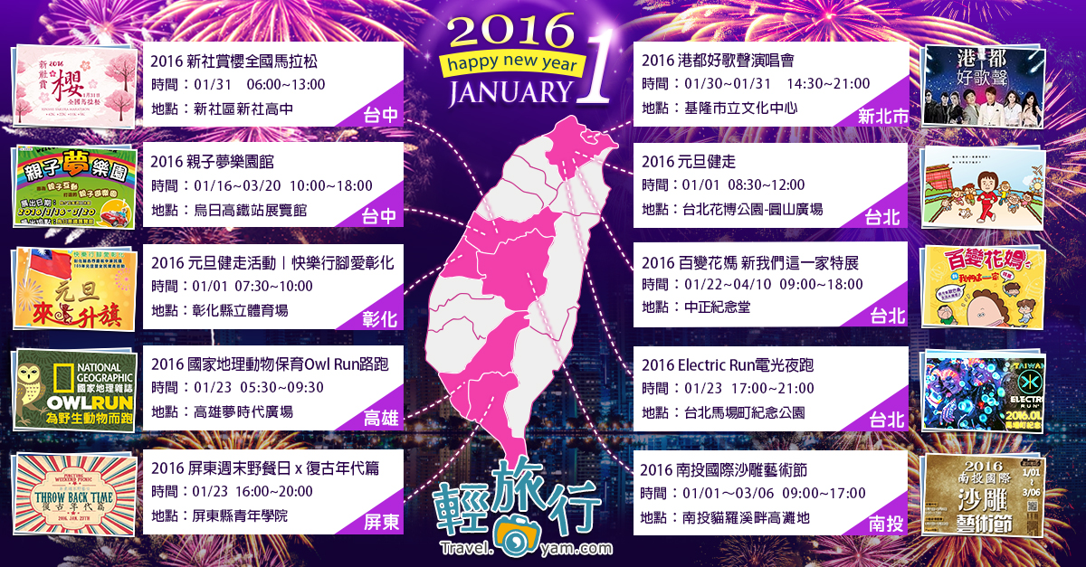 元旦健走,百變花媽特展,Electric Run,新社賞櫻,親子夢樂園,國際沙雕藝術節,Owl Run,2016年,1月,野餐,路跑,馬拉