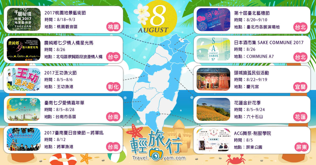 金針花季,臺北藝穗節,日本酒市集,桃園地景藝術節,王功漁火節,七夕情人橋星光馬,頭城搶孤民俗文化,活動,地圖,推薦,藝穗節,農純鄉,七夕,情人節,頭城搶孤,七夕愛情嘉年華,將軍吼,音樂節,公園,老街,花海,秘境