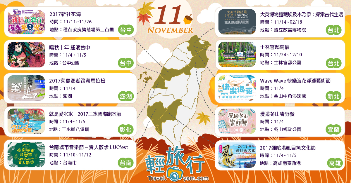 木乃伊展,草嶺古道芒花季,新社花海,士林官邸菊展,台灣國際泰迪熊展,二水國際跑水節,漫遊冬山響野餐,活動地圖,草嶺古道,芒草,芒花季,淨灘,大英博物館,木乃伊,士林官邸,菊展,展覽,Arcadia Taiwan,菊花,搖滾台中,二水,跑水節,貴人散步,台南城市音樂節,彌陀港,虱目魚文化節,冬山,野餐,澎湖,菊島,跨海馬拉松,公園