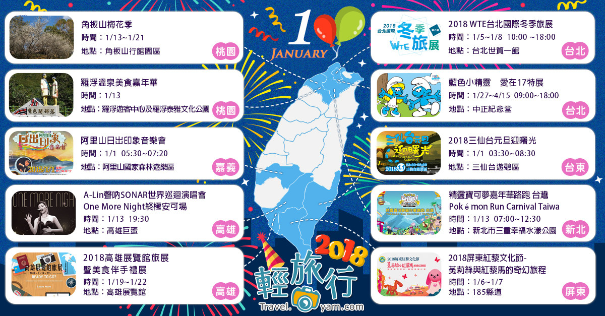 三仙台元旦迎曙光,阿里山日出印象音樂會,藍色小精靈愛在17特展,屏東紅藜文化節,角板山梅花季,精靈寶可夢嘉年華路跑,高雄巨蛋A-Lin演唱會,全台活動,推薦,冬季旅展,角板山,梅花,羅浮溫泉,嘉年華,阿里山,日出,音樂會,ALIN,旅展,藍色小精靈,特展,台東,三仙台,曙光,精靈,寶可夢,路跑,屏東,紅藜文化節,野餐,馬拉松,森林