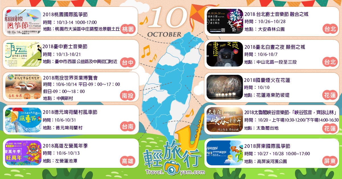 2018國慶煙火,臺北爵士音樂節,臺中爵士音樂節,德元埤荷蘭村風車節,桃園國際風箏節,屏東國際風箏節,太魯閣峽谷音樂節,台北,桃園,台南,高雄,台中,花蓮,南投,2018太魯閣峽谷音樂節,2018屏東國際風箏節   ,2018桃園國際風箏節,2018臺北白晝之夜 顛倒之城,2018高雄左營萬年季,2018南投世界茶業博覽會,2018臺中爵士音樂節,2018國慶煙火在花蓮,2018德元埤荷蘭村風車節,2018 台北爵士音樂節 ,觀光活動,熱氣球