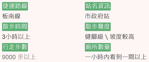 潮境公園,望幽谷,基隆嶼,海生館接駁車,哈利波特飛天掃帚,巨大鸚鵡螺溜滑梯,相框裝置藝術,北海岸,基隆,海濱公園,拍照,打卡,大眾運輸,飛天掃帚,IG,藝術裝置,忘憂谷,東北角,一日遊,銀髮族