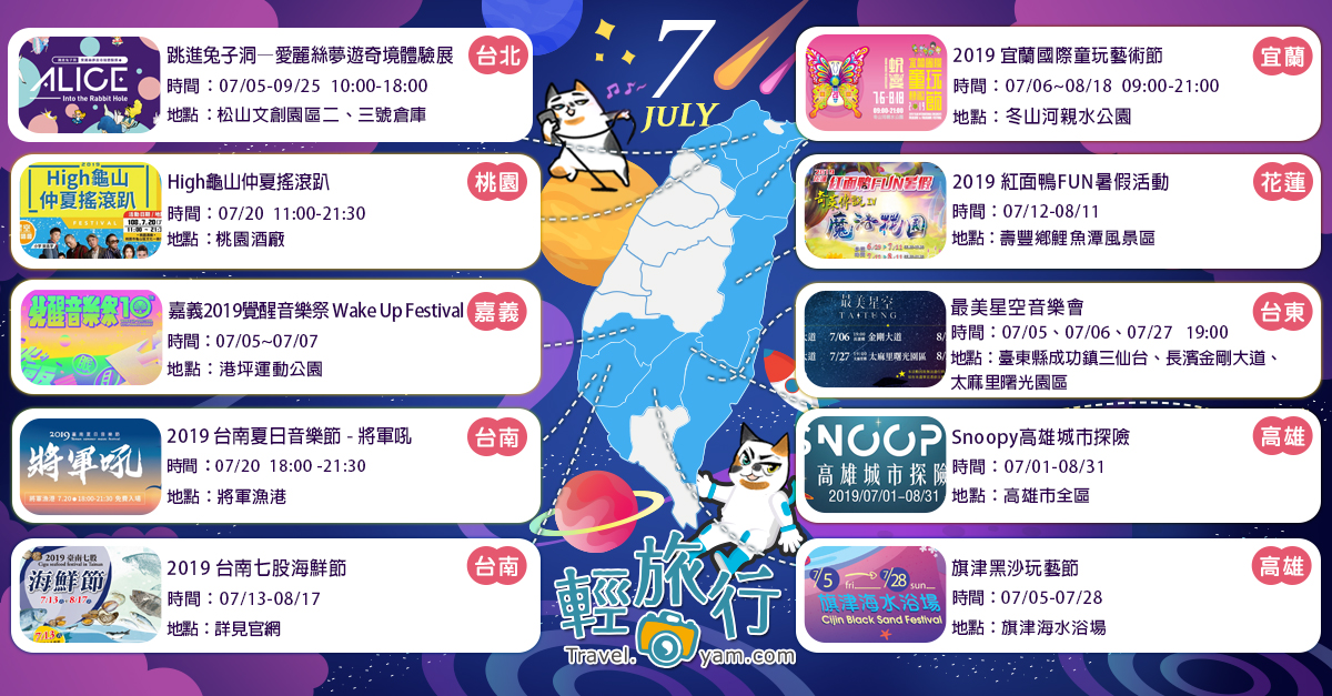 愛麗絲夢遊奇境體驗展,龜山仲夏搖滾趴,覺醒音樂祭,宜蘭國際童玩藝術節,Snoopy高雄城市探險,旗津黑沙玩藝節,紅面鴨FUN暑假活動,台北,桃園,高雄,台東,嘉義,宜蘭,花蓮,台南,三仙台,金剛大道,太麻里曙光園區,將軍漁港,鯉魚潭風景區,旗津海水浴場,冬山河親水公園,港坪運動公園,桃園酒廠,森林,國家公園,沙灘,博物館,文創園區