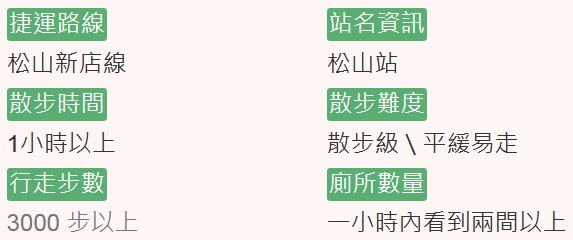 星光橋,星座公園,鐵馬驛站,12星座地景,河岸全景,七彩環道,沙坑遊戲場,新北市,汐止,銀髮族,敬老卡,捷運,五堵,車站