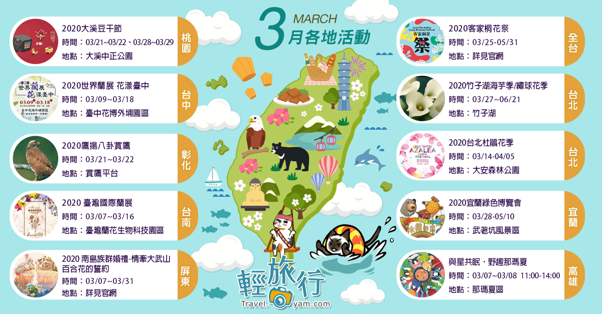 2020客家桐花祭,2020宜蘭綠色博覽會,2020竹子湖海芋季,2020世界蘭展,2020鷹揚八卦賞鷹,大自然,戶外活動,台北,台中,台東,高雄,台南,宜蘭,彰化,屏東,桃園,客家桐花祭,宜蘭綠色博覽會,竹子湖海芋季,繡球花季,世界蘭展,與星共眠野趣那瑪夏,南島族群婚禮,臺灣國際蘭展,鷹揚八卦賞鷹,大溪豆干節,北杜鵑花