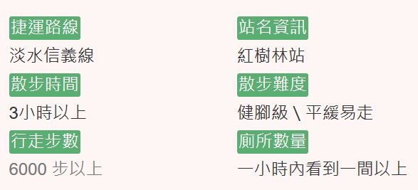 淡海輕軌,櫻花大道,無極天元宮,櫻花季,台北捷運,紅樹林站,程氏古厝,新北,淡水,天元宮,賞櫻,櫻花,櫻花隧道,輕軌,車站