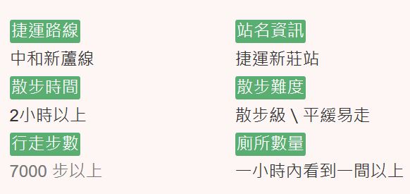 新月橋,波斯菊,大漢溪,天空步道,光雕秀,新莊廟街,慈祐宮,新北,新莊,花海,波斯