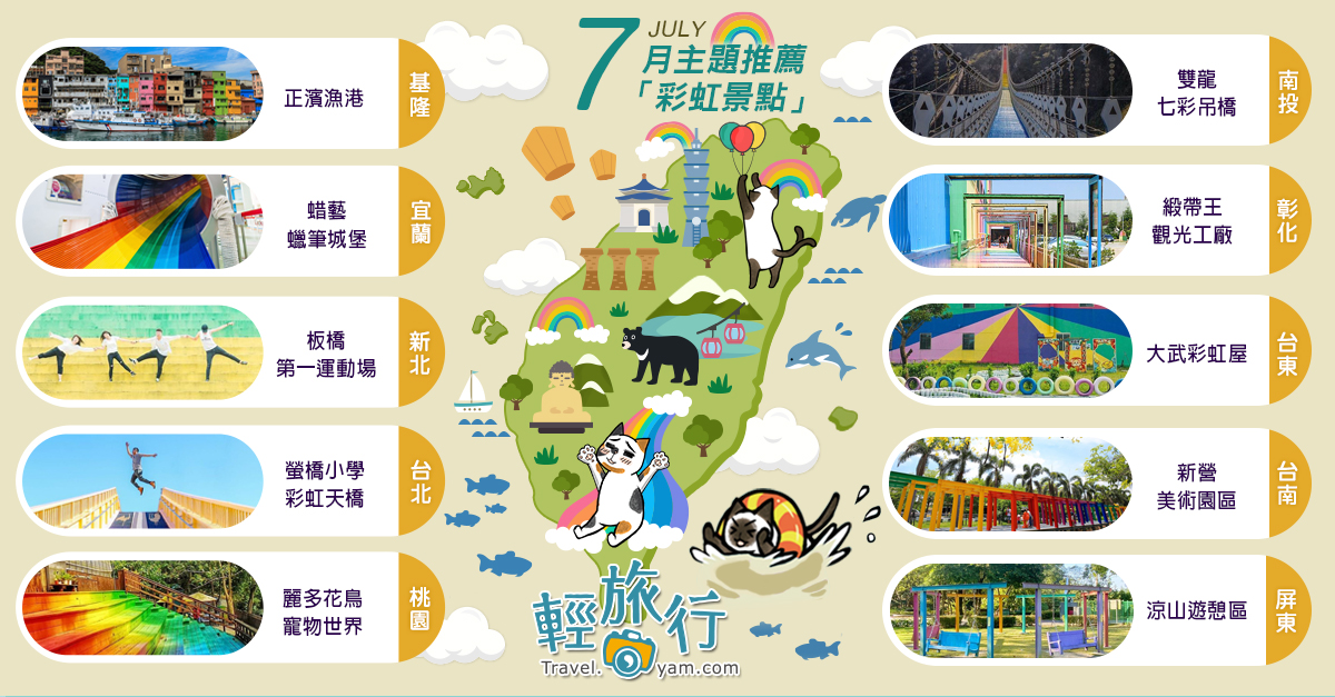 正濱漁港,蜡藝蠟筆城堡,板橋第一運動場,螢橋小學,雙龍七彩吊橋,緞帶王觀光工廠,大武彩虹屋,新北,台北,基隆,桃園,屏東,台南,宜蘭,台東,彰化,南投,麗多花鳥寵物世界,螢橋國小彩虹天橋,雙龍瀑布七彩吊橋,大武彩虹屋 ,新營美術園區,涼山遊憩區,蜡藝蠟筆城堡 ,步道,森林,溫泉,車站