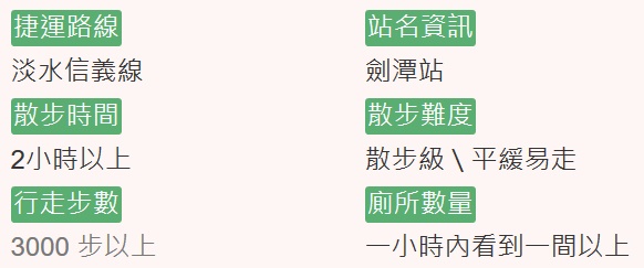 藥用植物園,西班牙薰衣草,十二生肖植物,鼠尾草,植物學習,休閒踏青,台北士林,台北,士林,內雙溪,內雙溪自然中心,情人花,花海,賞花,十二生肖藥草