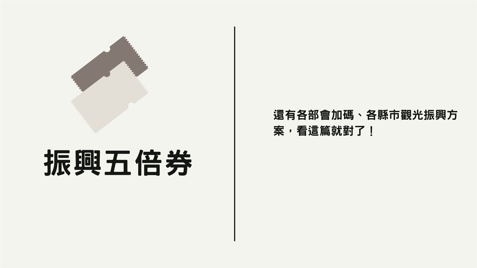 五倍券,加碼券,國旅券,好食券,藝Fun券,振興方案,台北熊好券,振興五倍券