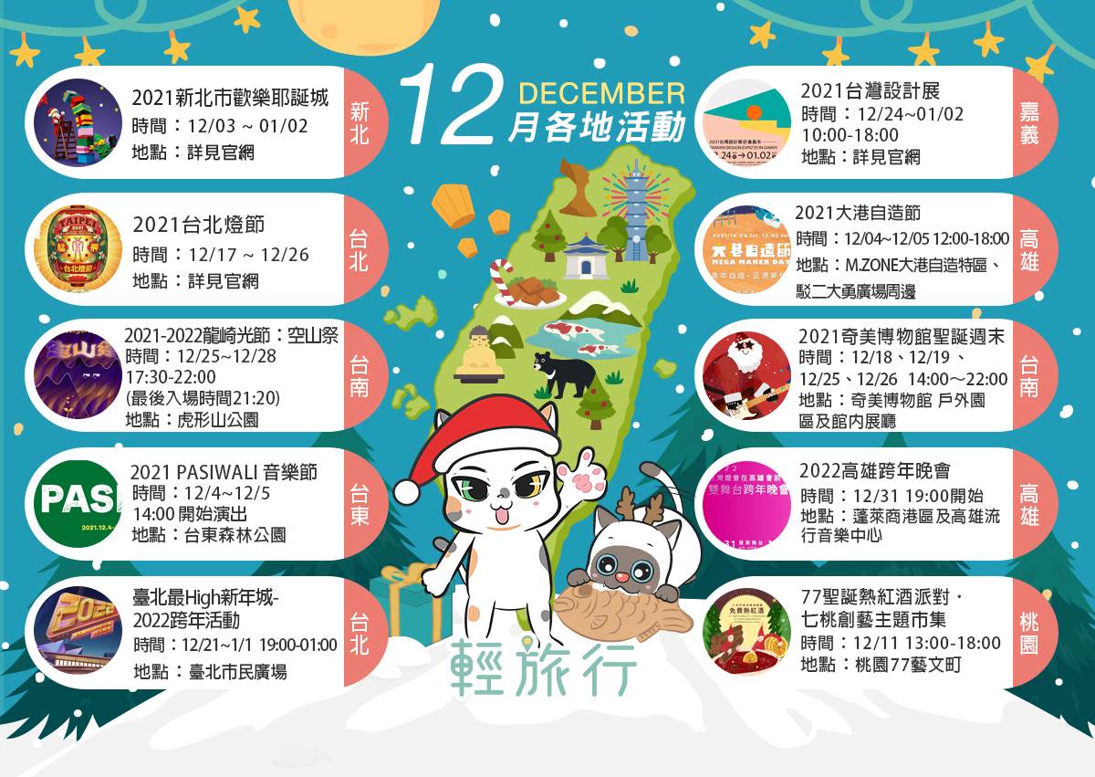2021年12月全台各地推薦活動 聖誕市集,跨年晚會,台北燈節,龍崎光節,PASIWALI音樂節,台灣設計展,奇美博物館,台北,新北,桃園,台南,高雄,嘉義,台東,聖誕,跨年,市集,活動,燈節,音樂