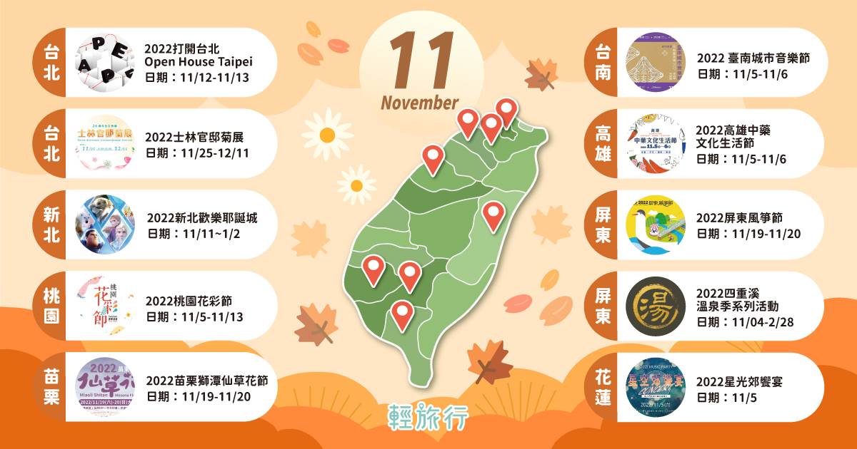 2022年11月全台各地推薦活動 新北歡樂耶誕城,打開台北,桃園花彩節,士林官邸菊展,苗栗獅潭仙草花節,四重溪溫泉季,台南城市音樂節,台北,新北,苗栗,高雄,屏東,台南,花蓮,桃園,2022打開台北,2022桃園花彩節,2022士林官邸菊展,2022新北歡樂耶誕城,2022苗栗獅潭仙草花節,2022四重溪溫泉季,2022臺南城市音樂節 ,星光郊饗宴 ,2022高雄中藥文化生活節,2022屏東風箏