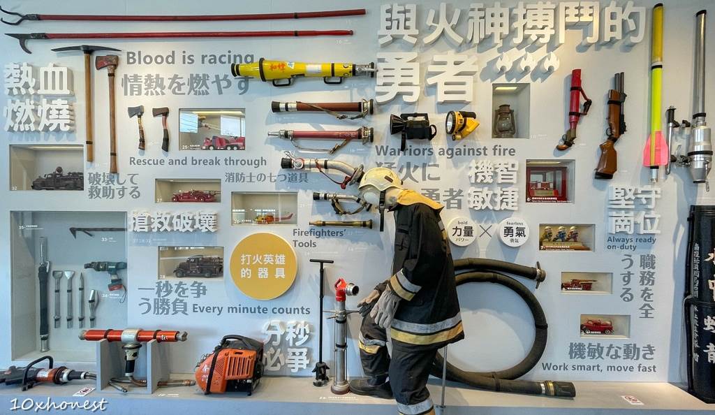 台南消防史料館,消防歷史,台南旅遊,親子景點,消防裝備體驗,消防演練,特搜隊展示,台南,台南博物館,台南親子景點,消防史料