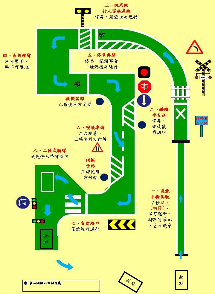 機車駕照,普通重型機車,大型重型機車,機車駕訓班,機車路考,道路交通安全講習,全台各地熱門資訊