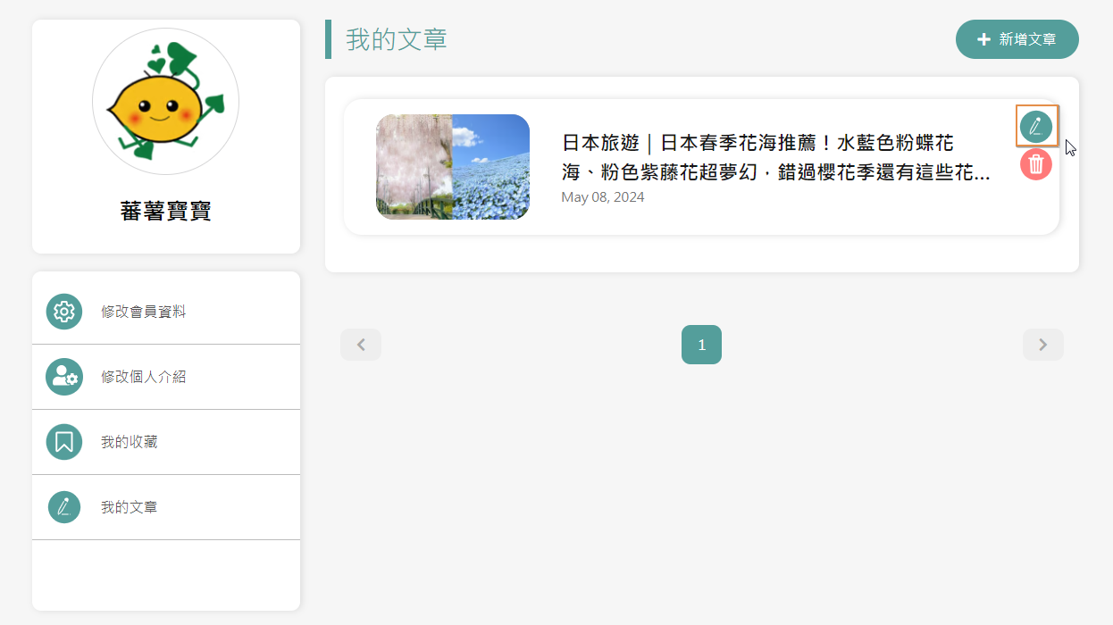 輕旅行創作者平台