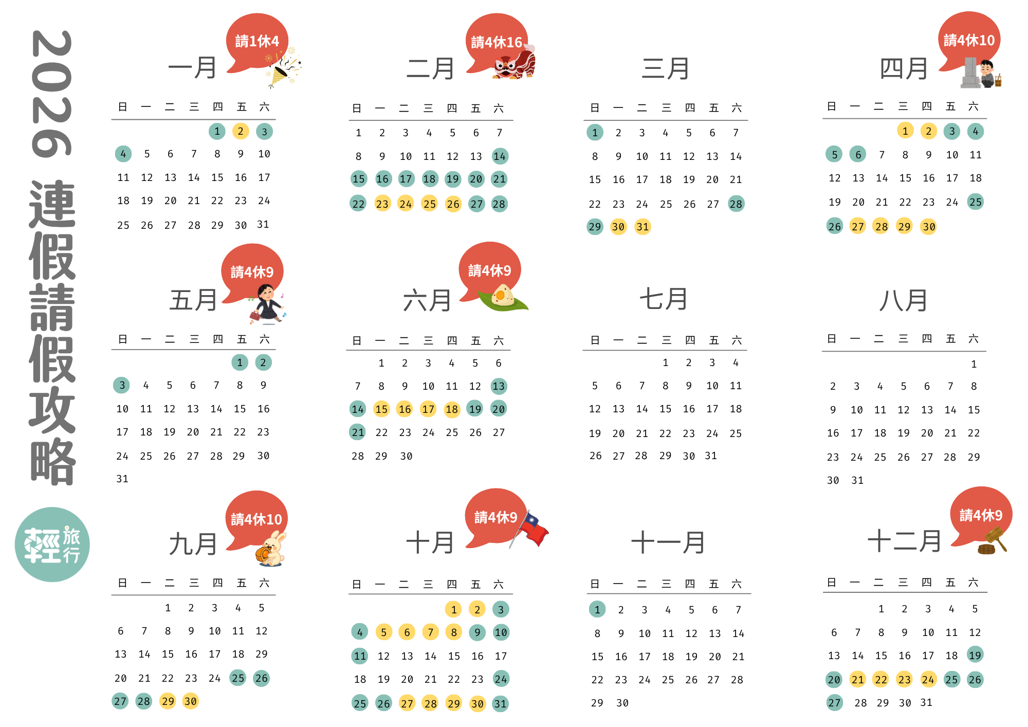 2026行事曆｜2026連假怎麼請假、去哪些國家最合適一次看-輕旅行