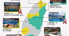 全台十大飯店泳池大公開