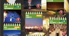 夜貓駕到！全台十大夜間景點