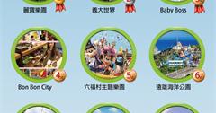 2015十大兒童節好去處