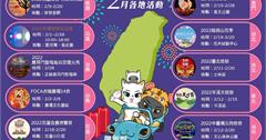 2022年2月全台各地推薦活動