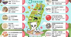 2022年5月全台各地推薦活動