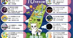 2022年10月全台各地推薦活動