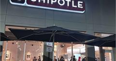 美國｜Chipotle Mexican Grill：美式墨西哥連鎖速食店～吃什麼？怎麼點？教你如何在紐約速食店點餐！