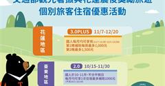 臺東｜觀光署振興臺東旅遊活絡，交通部再核定追加補助3000萬元！