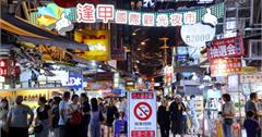 台中人氣景點排行！公益路商圈、一中商圈、草悟道必訪