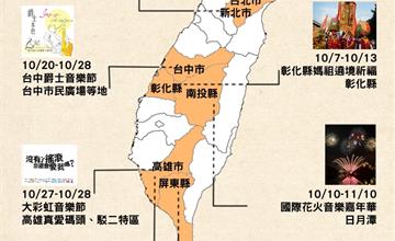 台灣10月各地活動整理